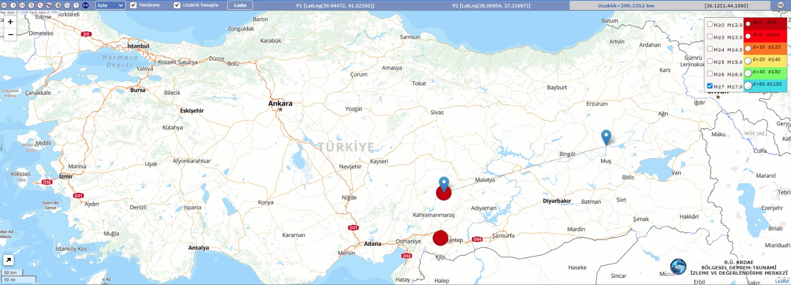 Post Earthquake Status of Alpaslan 2 Dam (07/02/2023)